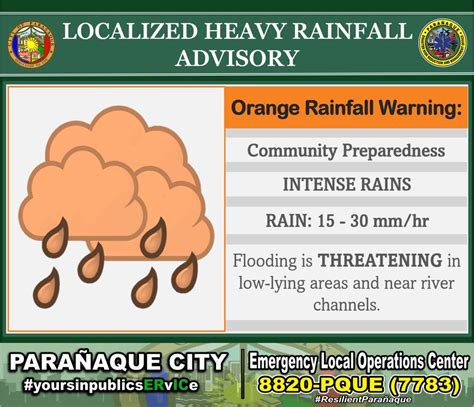 orange rainfall warning today|National Disaster Risk Reduction and Management Council.